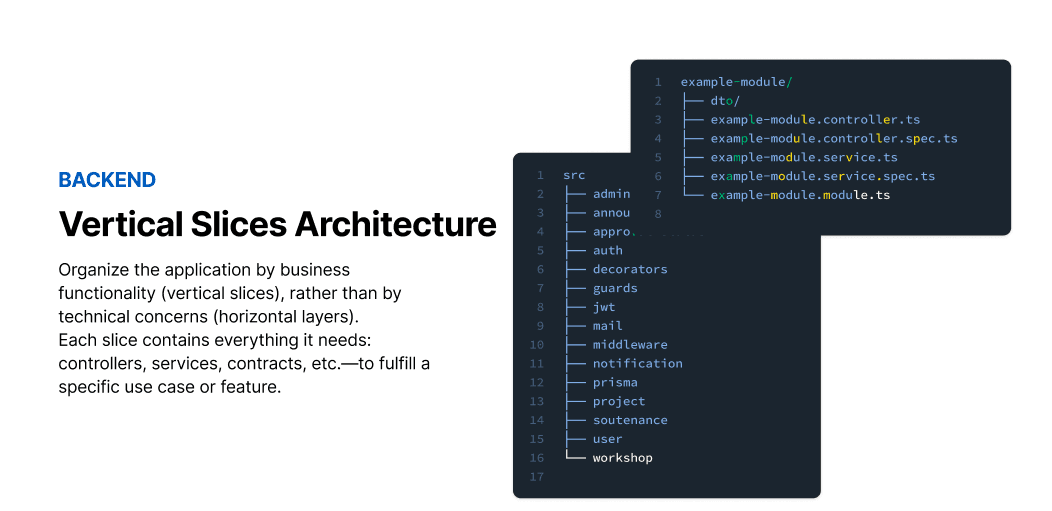 NestJS Prisma PostgreSQL API